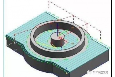 數(shù)控精雕機(jī)常用的六種切削方法